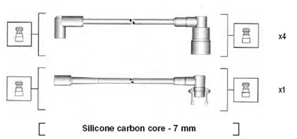 Ignition Cable Kit